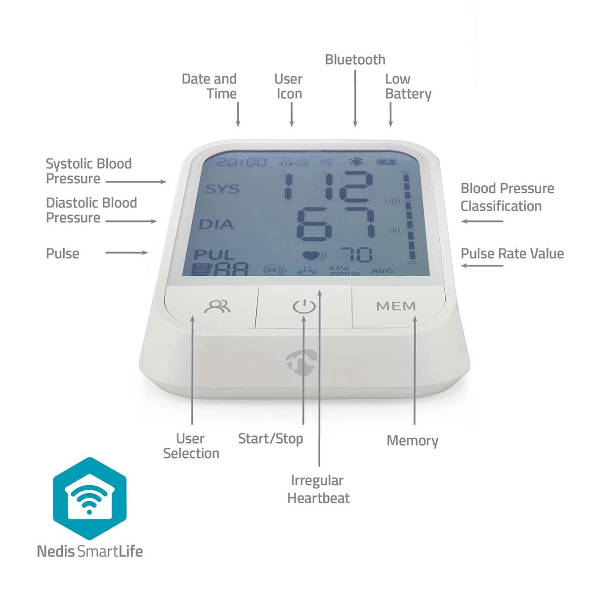 Nedis Smart Blood Pressure Monitor